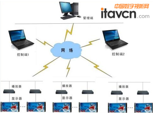 PSL光学无缝液晶拼接技术解决方案，构建卓越视觉显示体验