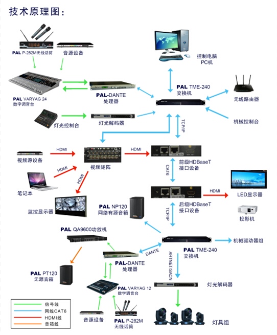 PALM展百花齐放 宝业恒喜获头奖